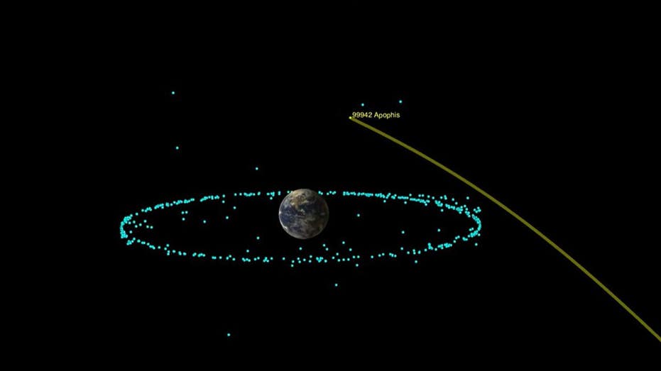 Eiffel Tower-sized asteroid Apophis to pass closer to Earth than many satellites in 2029, NASA says Architects Australia